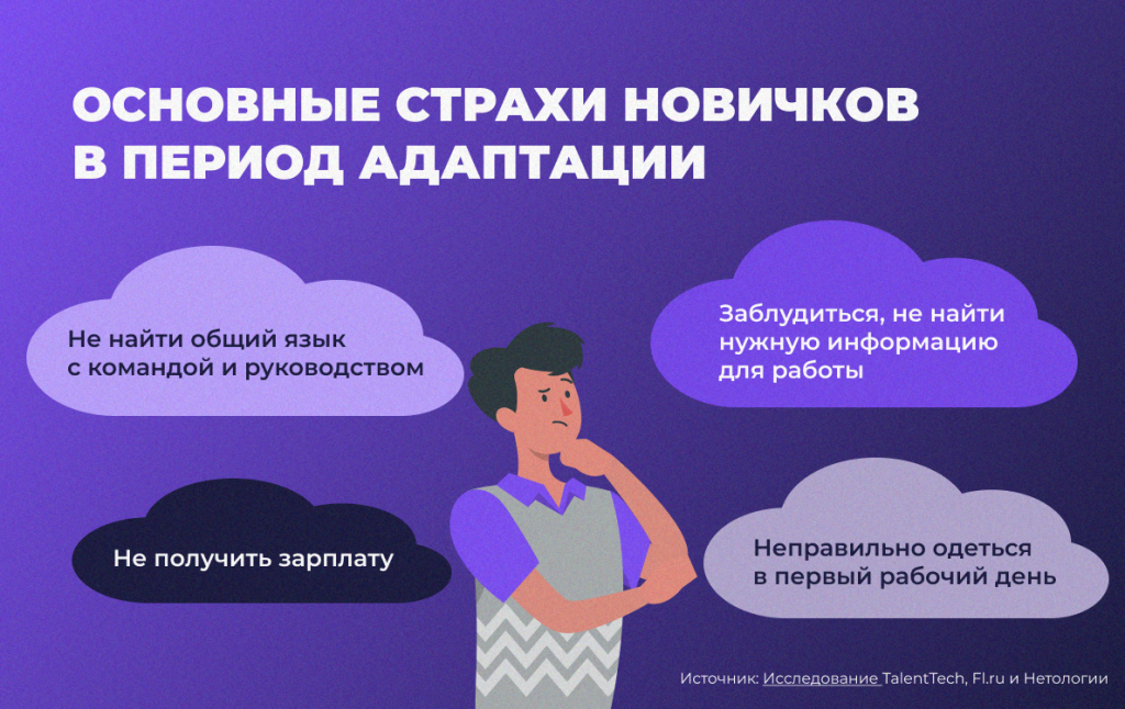Фото 9 — Секреты успешной адаптации к новым условиям