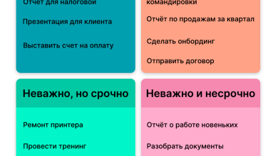 Photo of Как сделать правильный выбор приоритетов