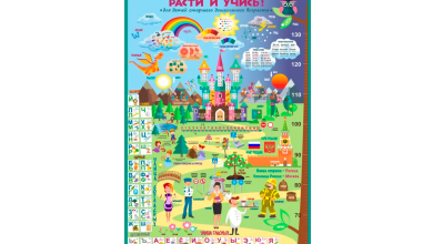 Photo of Учись и растёшь