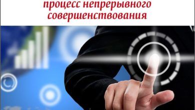 Photo of Непрерывное стремление к лучшему