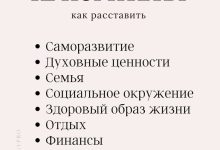 Photo of Как правильно устанавливать приоритеты