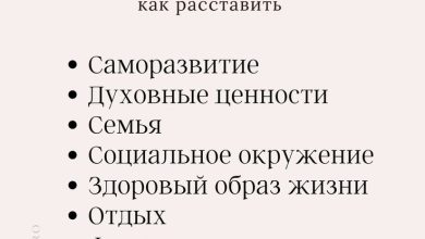 Photo of Как правильно устанавливать приоритеты