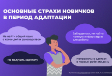 Photo of Секреты успешной адаптации к новым условиям